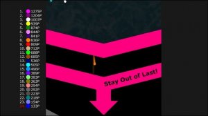 Stay First & Out of Last - Marble Race in Algodoo