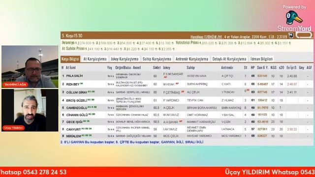 Üçay YILDIRIM 2 Nisan ADANA Koşularını Yorumluyor смотреть онлайн