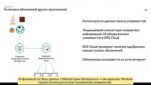 Часть #10: Как настроить поиск уязвимостей и управление патчами