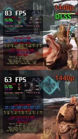 God of War on RTX 3060 1080p vs 1440p vs 4K #godofwar #rtx3060 #shorts