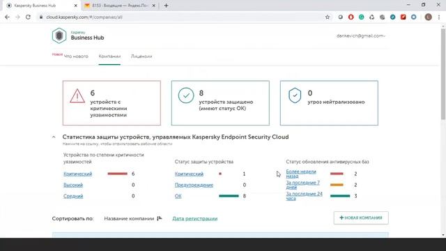 Kaspersky Endpoint Security Cloud: удаленные сотрудники – удаленное администрирование