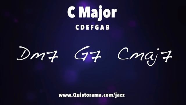 2-5-1 Джаз минусовка/2-5-1 Jazz Practice Backing Jam Track __ C Major (Medium Swing)