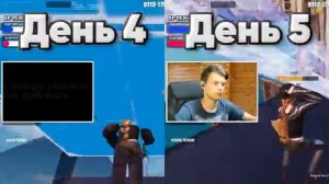 Я не умею играть.Мой путь до нереального