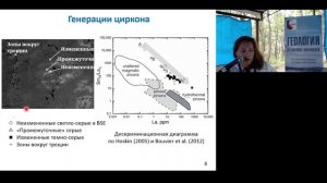 Нетипичное фракционирование редкоземельных элементов в цирконе: особенности проявления тетрадного...