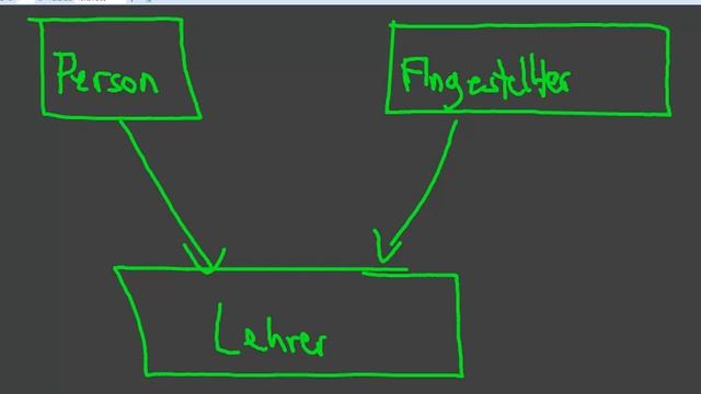 [TheNilsor] - Informatik - Vererbung смотреть онлайн