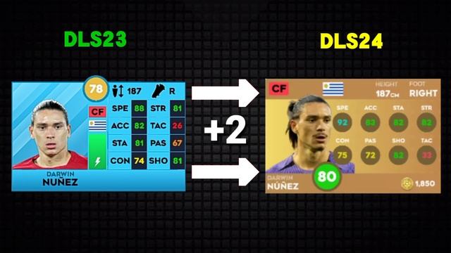 DLS24 NEW PLAYER RATING UPDATE, OFFICIAL DREAM LEAGUE SOCCER 2024 😱😱😱😱😱😱😱😱