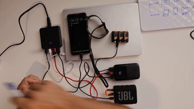 EDC и Лайфхаки для путешествий налегке. Что взять в самолет