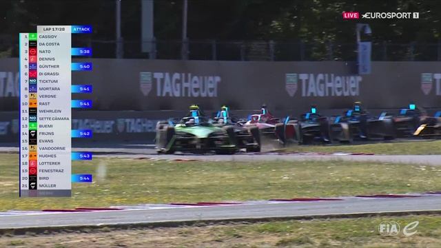 Formula E. 2023.Round12. Portland. Race