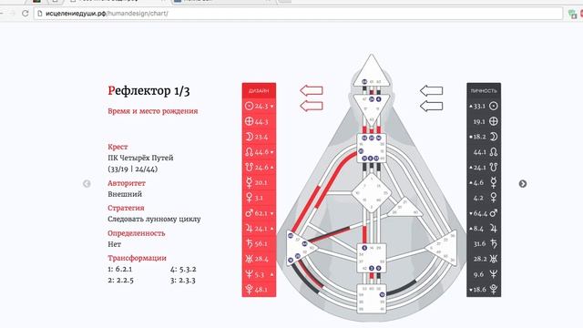 Немного про геометрию Рефлекторов смотреть онлайн