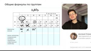 ЗАДАНИЕ №3| ЕГЭ ХИМИЯ 2024| НОО