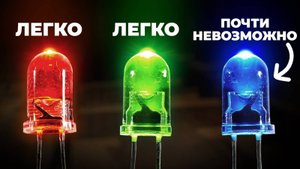 Почти невозможно как изобрели синий светодиод
