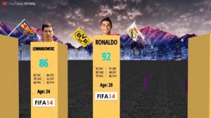 FIFA EVOLUTION: Messi VS Lewandowski VS Ronaldo (2006-2022)
