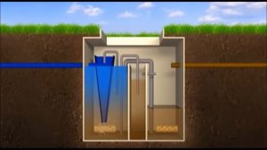 Принцип работы септиков Эко-Гранд