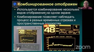 (АРХИВ) СРЕДСТВА ОТОБРАЖЕНИЯ МЕДИЦИНСКОЙ ИНФОРМАЦИИ