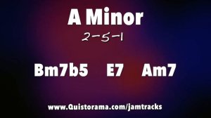 Минор 2-5-1 грув джаз минусовка/A Minor 2-5-1 Groove Jazz Backing Track