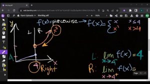 How To Get 5 on AP CALCULUS, 2022 - Unit 1: Unit 1.2 Right & Left Handed Limits Part 3/3