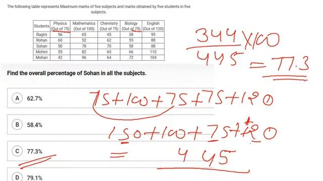 #17-Free UGC NET Paper 1st(DI- Last Year Question-4)| data interpretation in net exam | NET exam