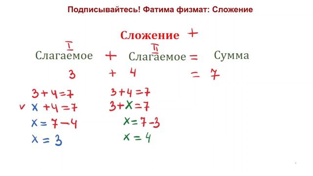 Сложение смотреть онлайн