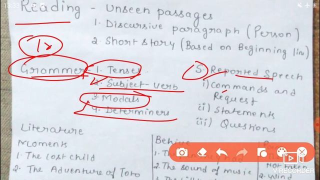 Last Minute Tipes IX Mid-term Exam बस यह कर लो 40/40 Marks English Must Watch/English Mid term pape