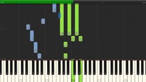 John Michael Montgomery - I Swear - Piano Backing Track Tutorials - Karaoke