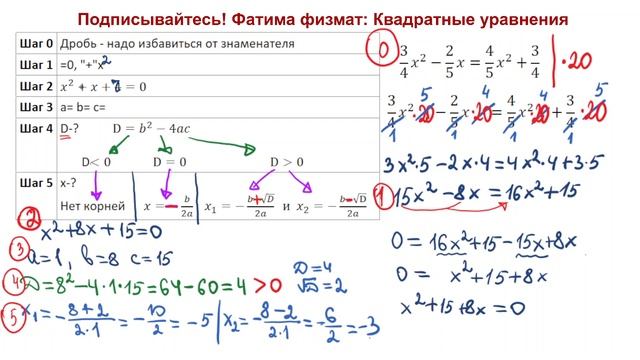 Только СУТЬ Как решать квадратные уравнения смотреть онлайн