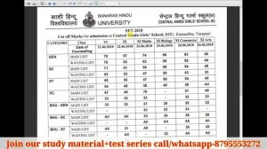 CHS Class 11 girls last 3 years cutoff marks,chs class 11 girls biology expected cutoff marks 2020