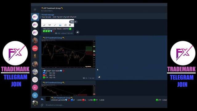 Best Forex signal Telegram This week [ 29 MAY - 04 JUNE ] | FOREX SIGNAL SERVICE 2022 TRANDMARK |