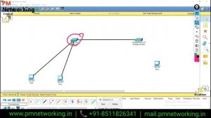 Day-1 | CCNP Encore + Enarsi | Enterprise Network Core & Enterprise Advanced Routing | L2 Forwardin