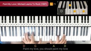 Paint My Love | Michael Learns To Rock (MLTR) | How to Play Piano/Keyboards Tutorial