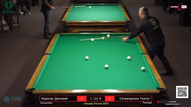 КОРЯГИН ДМИТРИЙ v САТВАЛДИНОВ ТАЛГАТ |Финальный этап Сеньоры России 2023 |на призы НПО "Сады России"