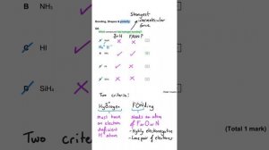 Bonding, Shapes & Polarity | Multiple Choice Question Walkthrough 1 | A level Chemistry