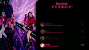 BLACKPINK - AS IF IT'S YOUR LAST (LINE DISTRIBUTION)