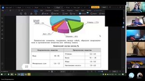 6 класс_4_1.10_Б_Хим состав клетки