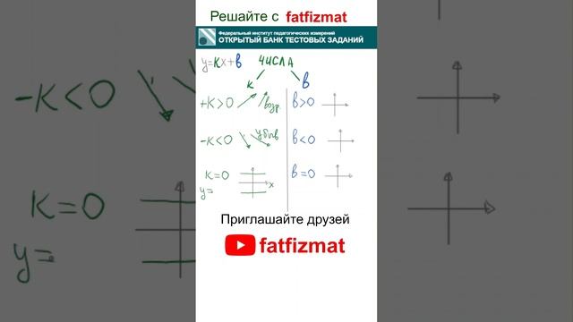 Теория Графики ПРЯМАЯ значения к и в смотреть онлайн