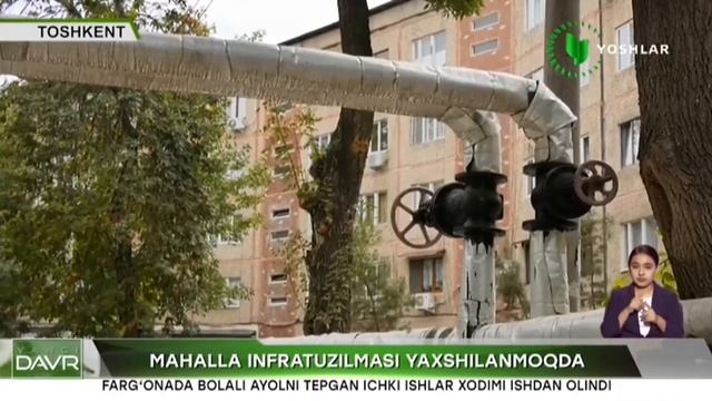 Yangi davr | Farg'onada ayolga kuch ishlatgan xodim ishdan olindi [19.09.2023]