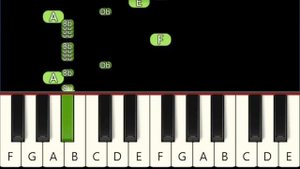 Friends To Your End - HARD (fast) - Friday Night Funkin' VS Rainbow Friends - Piano tutorial