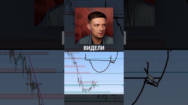 Простая формация в трейдинге для новичков🔥