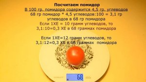 Занятие 1. Как посчитать хлебные единицы