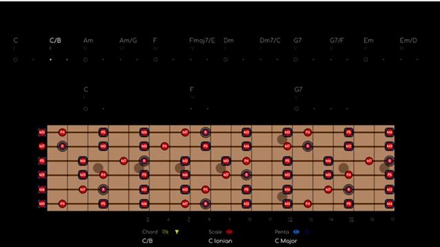 Ultimate Melodic Classic Rock  Backing Track in C