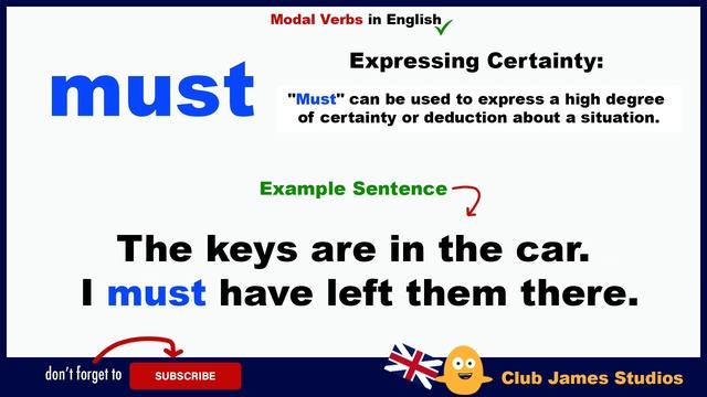 MODAL VERBS MADE EASY: How To Use And Examples | Modal Verbs In English Grammar | Modals