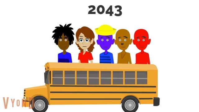 The Wiggles draw my life with go animate friends go