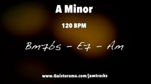 A Minor 2-5-1 Jazz Practice Backing Track __ Slow - Medium - Fast Swing