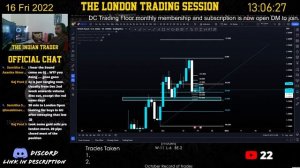 Trading the London one the last time in 2022