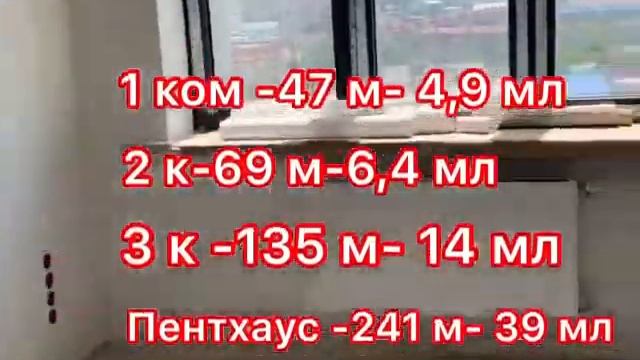 Квартиры от подрядчика в ЖК ТУРГЕНЕВ город Краснодар. Продаём много квартир в самом элитном доме KR