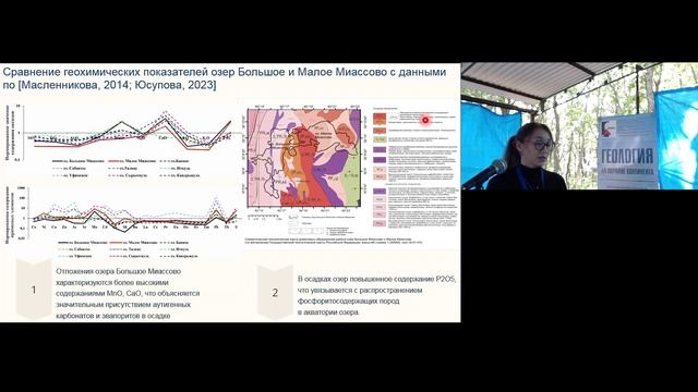 Литологические особенности вещественного состава осадков озер Южного Урала Большое и Малое Миассово