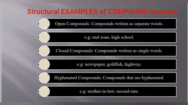 types of lexeme|lexical studies|lexicology#learnwithbee#education #englishliterature