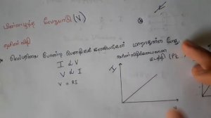 Current, Voltage and Resistance | Current Electricity | Tamil | Expert Tutor