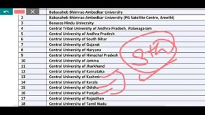 CUET PG 2023,  low Mark's के लिए Best University preference ☝️😱, Proof के साथ last year cutoff #cue