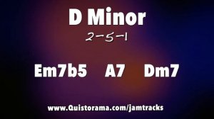 D Minor 2-5-1 Groove Jazz Guitar Backing Track