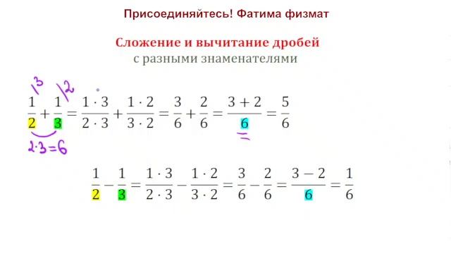 Сложение и вычитание дробей с РАЗНЫМИ знаменателями смотреть онлайн